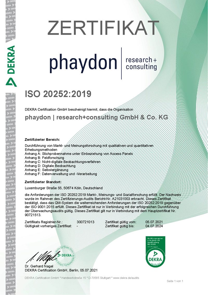 Zertifikat ISO 20252:2019 phaydon